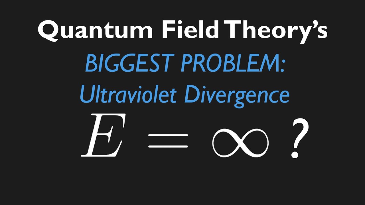 The Vaccum Energy & The Ultraviolet Divergence: Why Quantum Field Theory Fails!