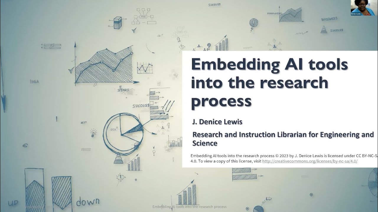 Embedding AI Tools Into The Research Process