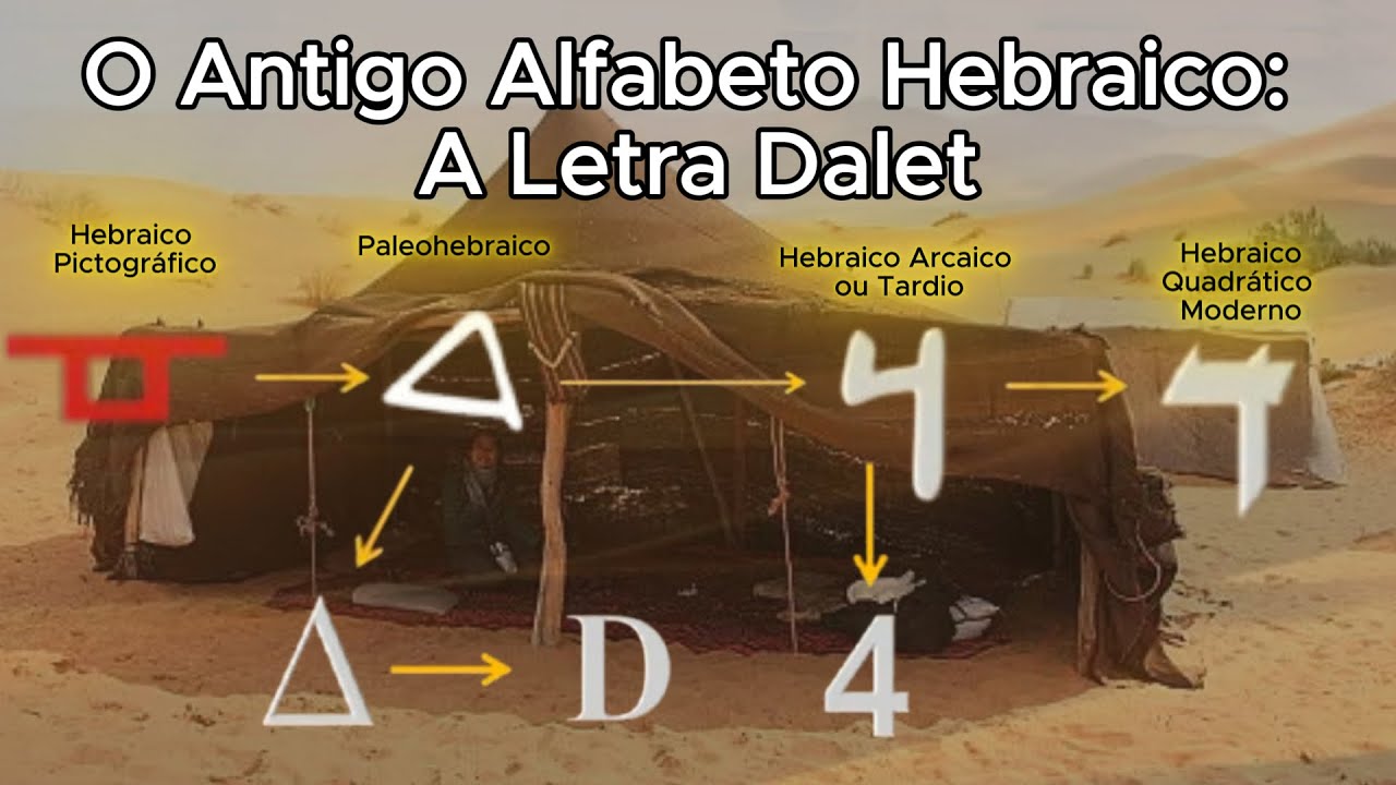 O Antigo Alfabeto Hebraico: A Letra Dalet