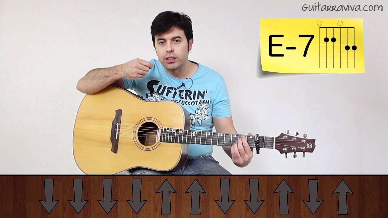 TUTORIAL OASIS Ritmo de guitarra WONDERWALL OASIS FACIL acústica o criolla