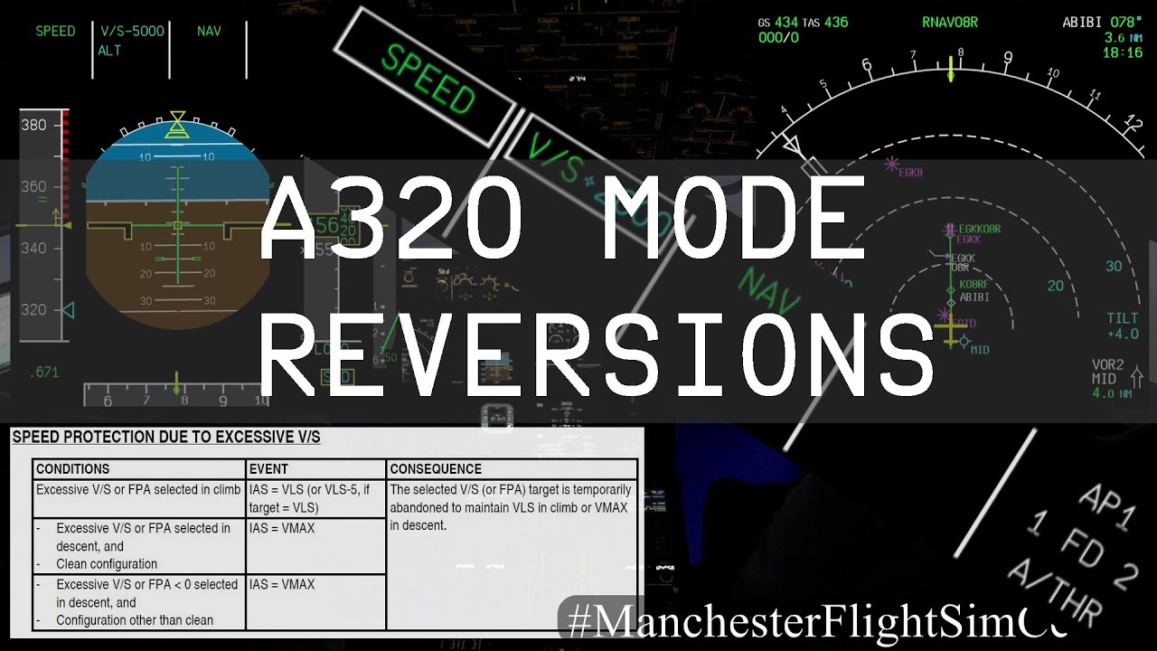 A320 Mode Reversions