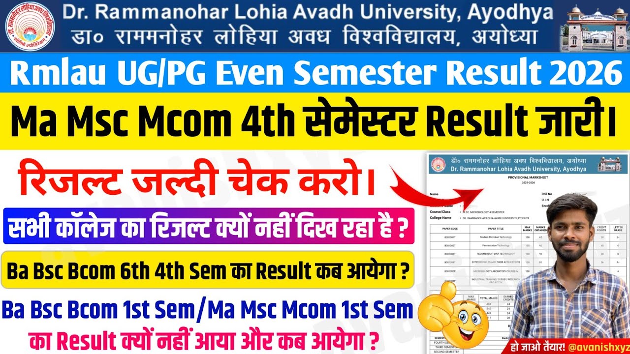 Rmlau Result 2026 Rmlau Ma Msc Mcom 4th Semester Result 2026 Rmlau Result 2026 New Update #rmlau 