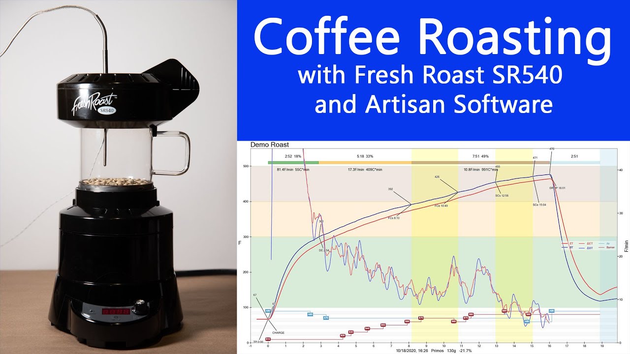 Coffee Roasting with SR540 and Artisan