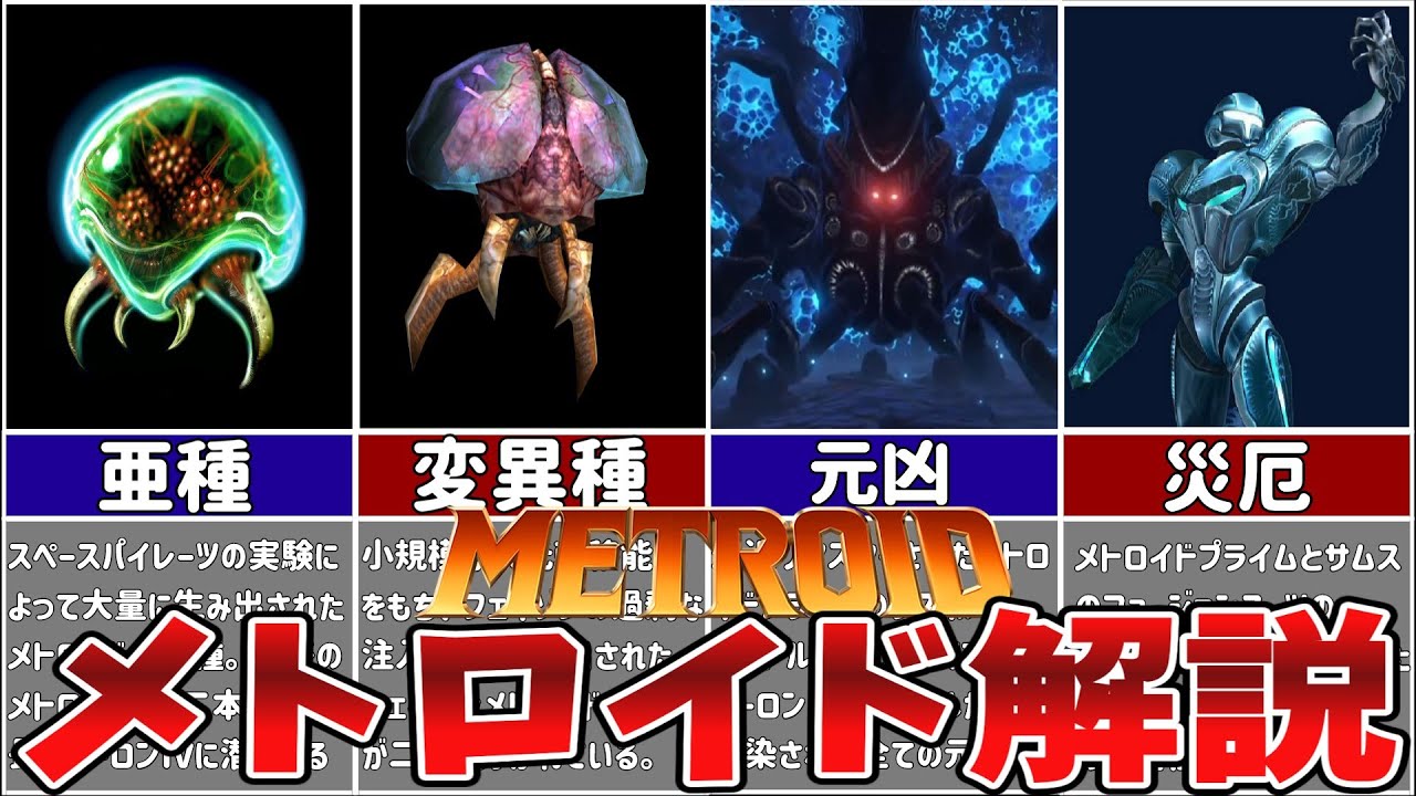 【歴代メトロイド】地球外生命体メトロイドの生態を徹底解説【後編】【ゆっくり解説】