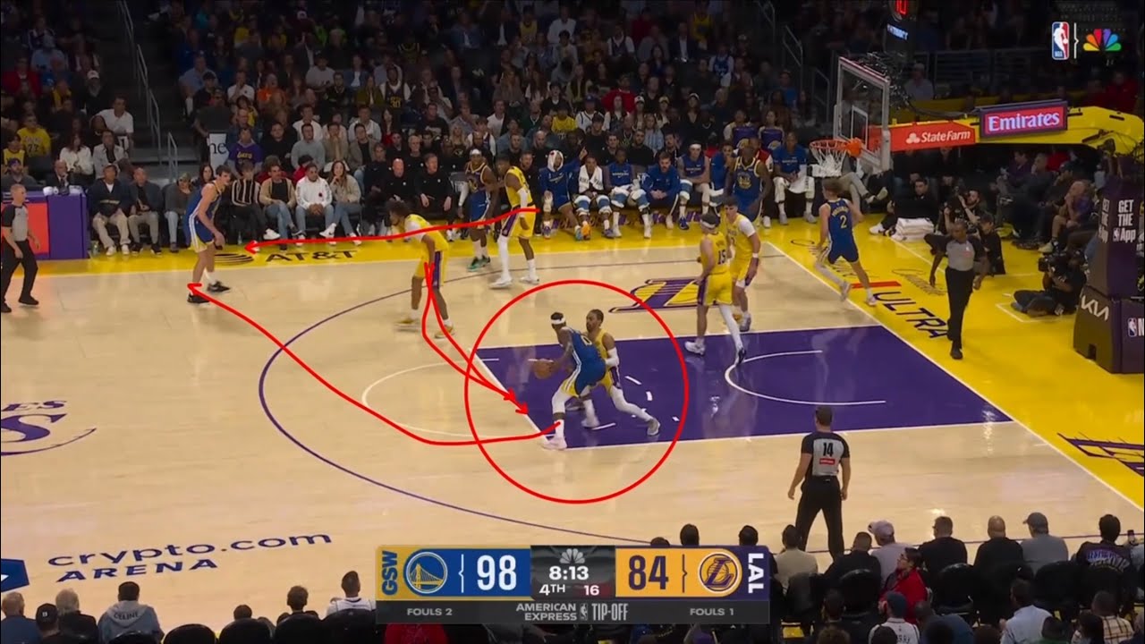 LOS ANGELES LAKERS absolute diarrhea coaching vs. GOLDEN STATE WARRIORS 