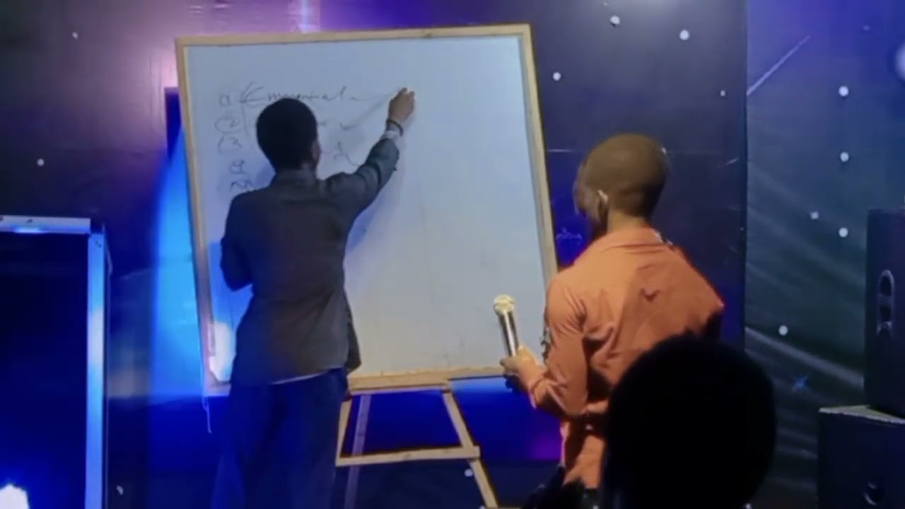 PRACTICAL PROPHETIC CLASS// PROPHET A EVANS FAITH
