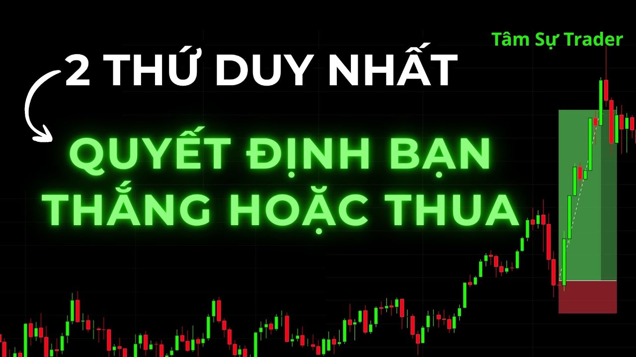 Kỷ Luật V&agrave; Thời Gian: Hai Thứ Duy Nhất Quyết Định Bạn Thắng Hay Thua Trong Trading