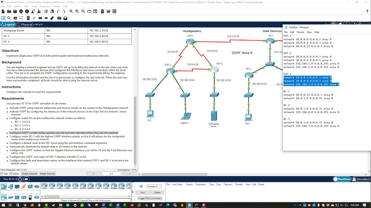 CCNA3-ENSAv7 — Лабораторная работа 2.7.1. Трассировщик пакетов — Конфигурация OSPFv2 для одной об...