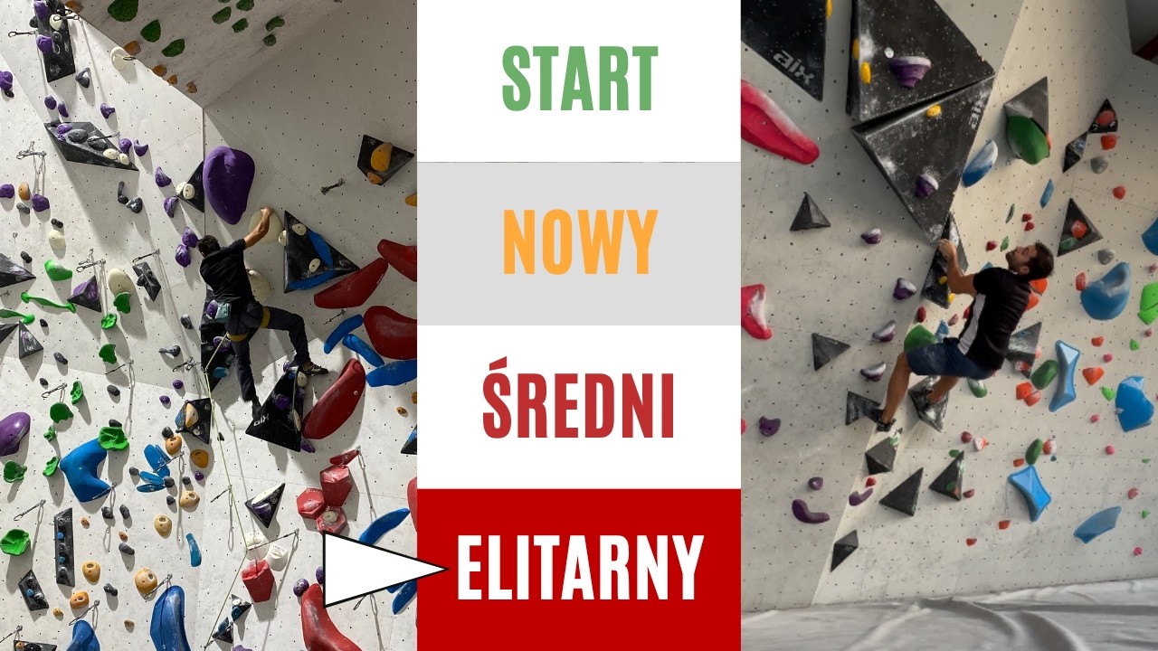 How to Progress in Climbing (4 Levels)