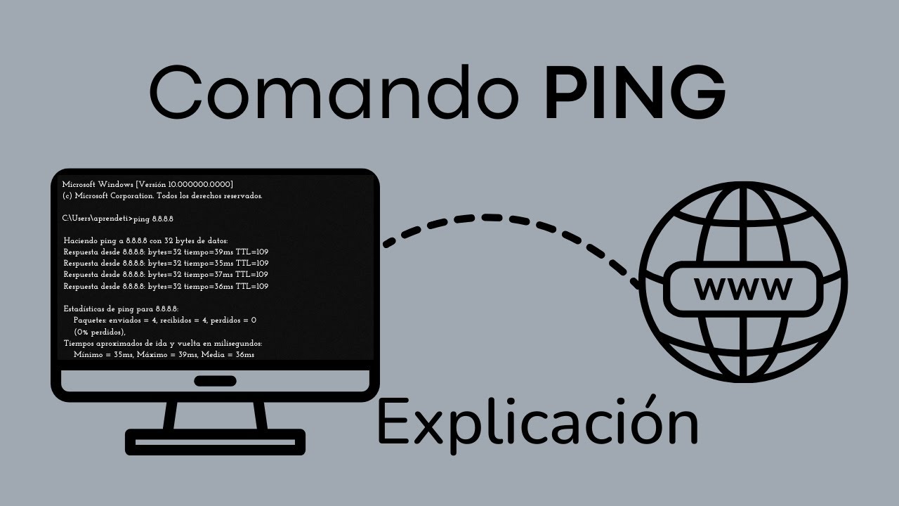 Explicación del comando PING + Ejemplo práctico
