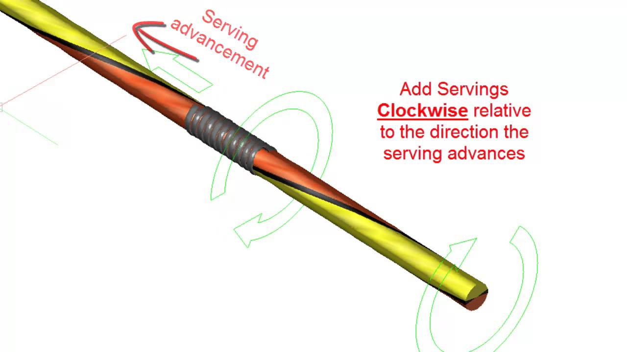 Serving Direction 1