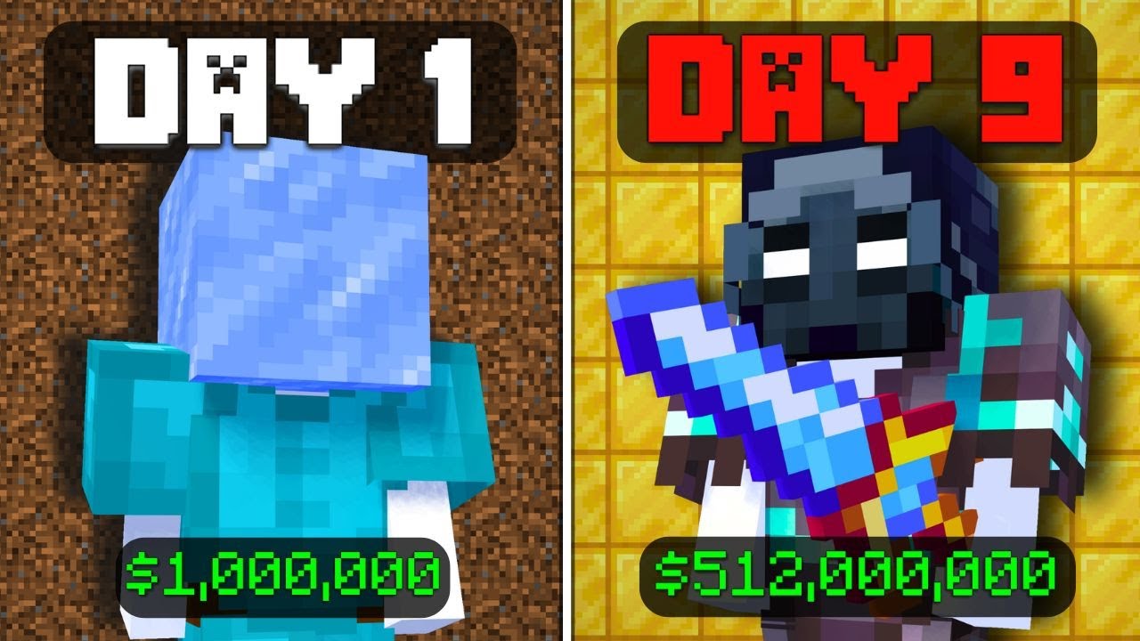 How Many Days Can I Double $1,000,000?