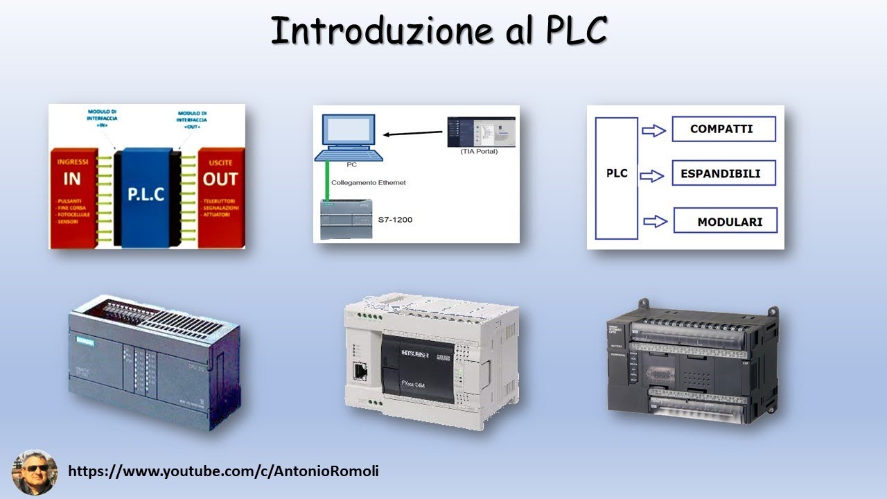 Introduzione semplice al PLC Siemens S7 1200  (Video 1)
