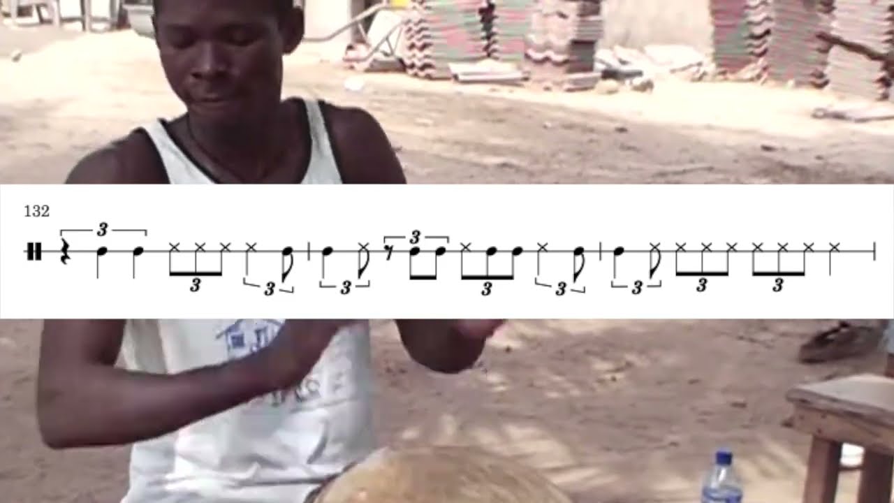 when the time signature is π/4