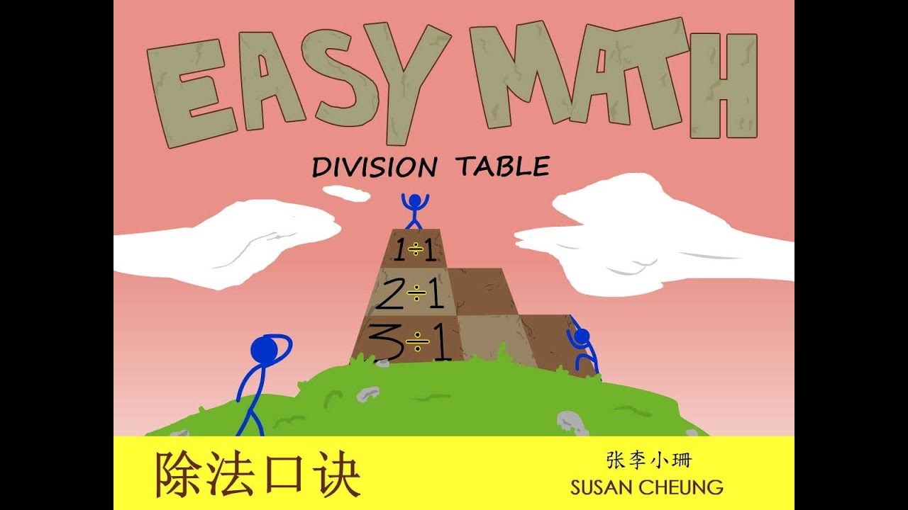 《除法口诀》Division Table &ndash; Easy Math Animated