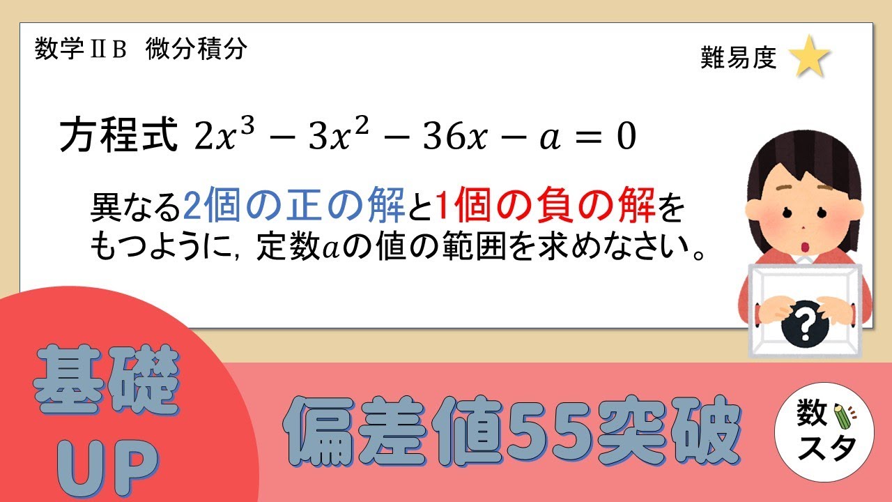 【微分】異なる2個の正の解と1個の負の解をもつように、定数aの値の範囲を求める！