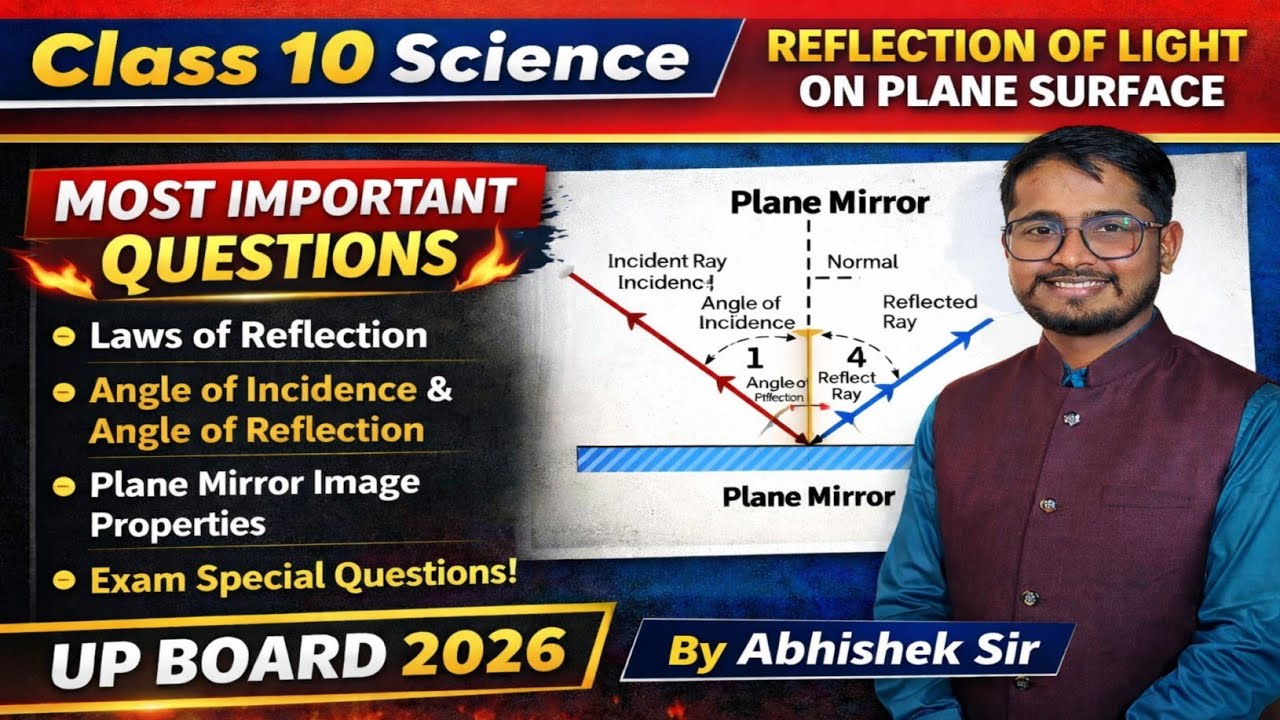 Class 10 Science | Chapter – समतल पृष्ठ पर प्रकाश का परावर्तन | Most Important Questions 🔥 | UP 2027