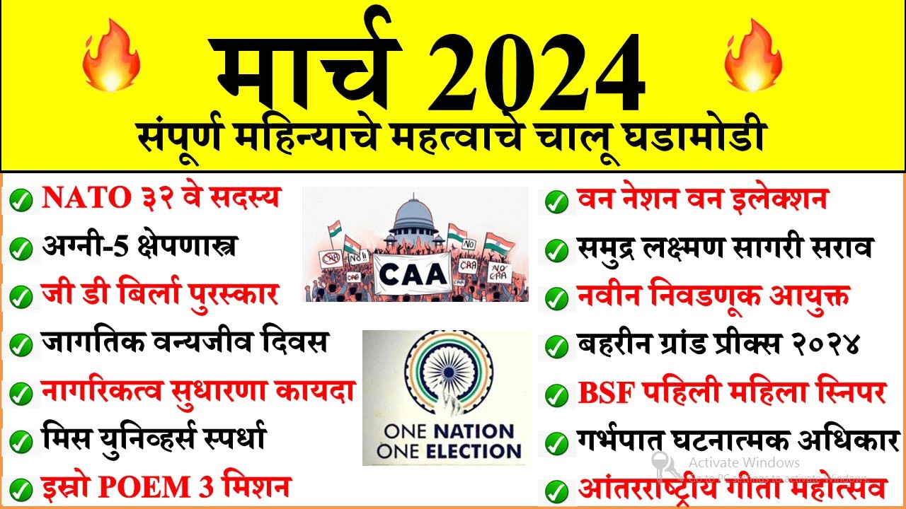 मार्च 2024 चालू घडामोडी | Daily Current Affairs 2024 | Current Affairs Today | Chalu Ghadamodi 2024