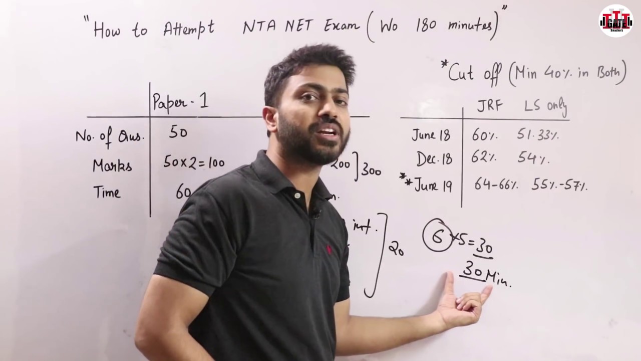 How to Attempt NTA NET July 2021 | Expected Cut Off | Important Tips for Paper 1 and 2