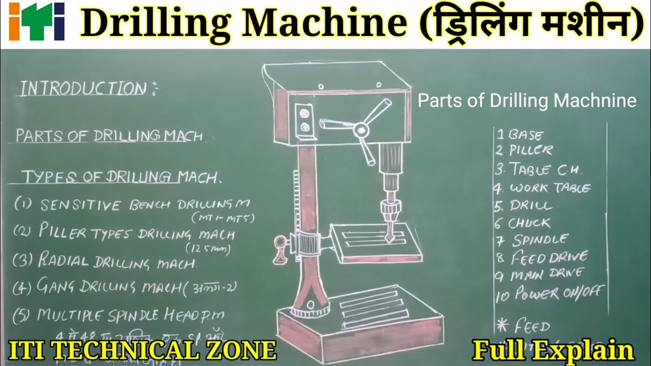 Drilling Machine How to use of Drilling Machine // Pillar type //Radial Drilling Machine💥 Hindi