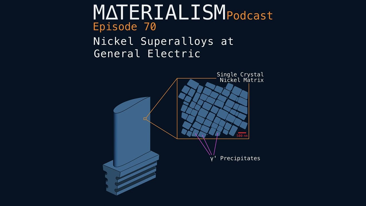 Materialism Podcast Ep 70: Nickel Superalloys at General Electric