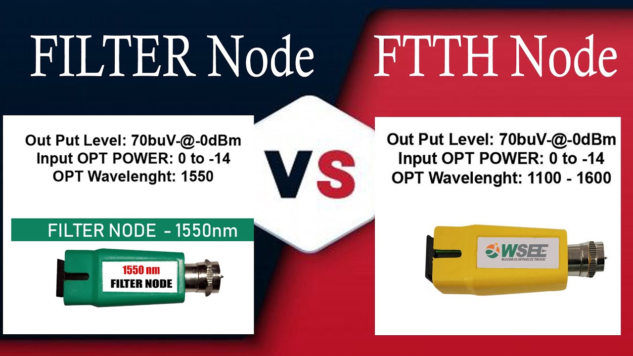 1550 FILTER NODE vs FTTH Node vs WDM Passive Node | Difference | Usage, Testing | Cable Splicer Tech