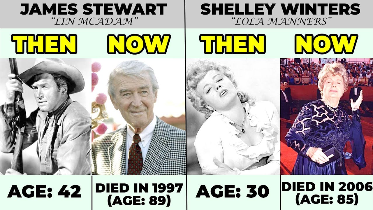 Winchester ’73 (1950) Cast Then & Now | The Western That Redefined James Stewart