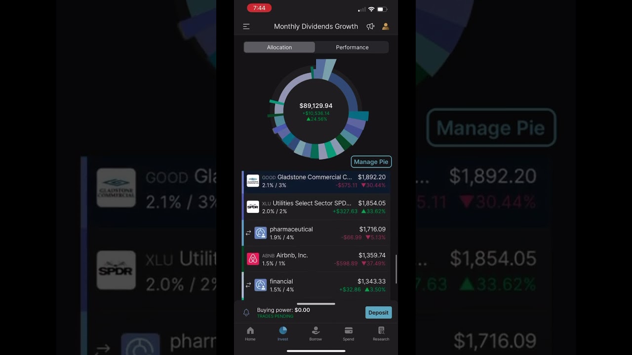 #m1finance #indexfunds #stocks #investor #realestate #margin #bluechippicks #buyandhold #stockmarket