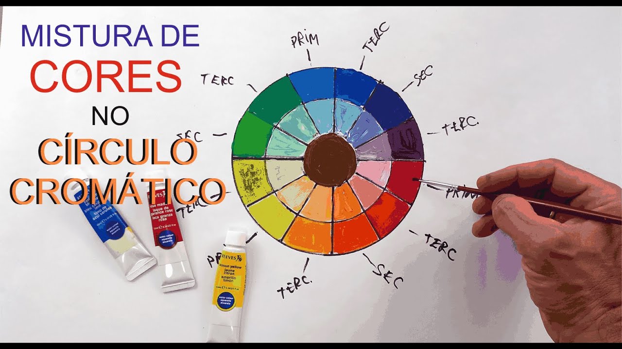 MISTURA DE CORES | COMO FAZER CIRCULO CROMÁTICO | CORES PRIMÁRIAS, SECUNDÁRIAS E TERCIÁRIAS
