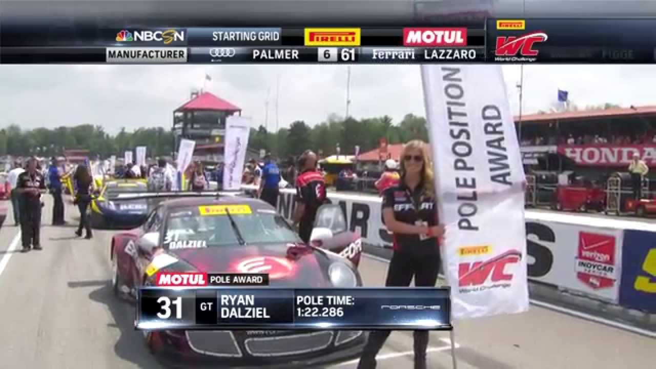 PWC 2014 GP of Toronto + GP of Mid-Ohio on NBC Sports Network