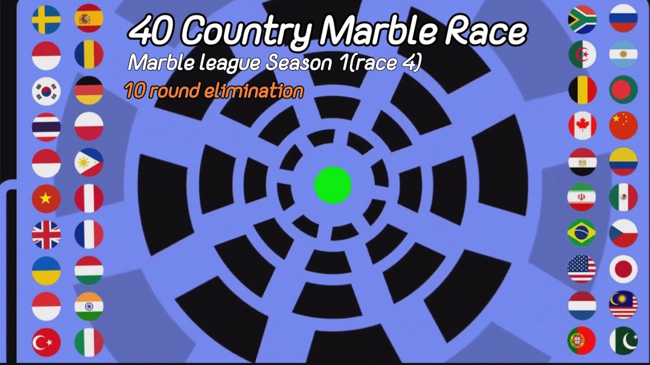 40 Country Marble Race League (10 round elimination)season1 day(4/5)