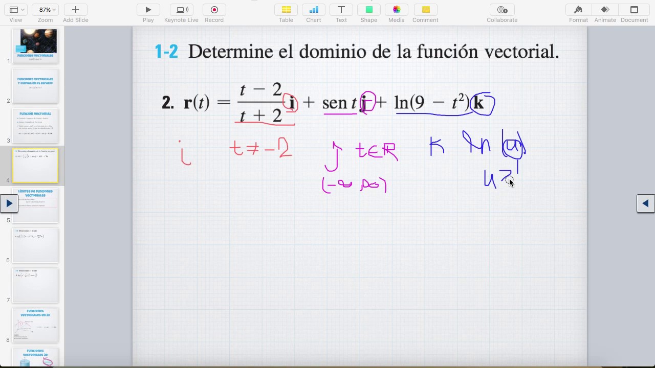 Funciones Vectoriales y su Dominio