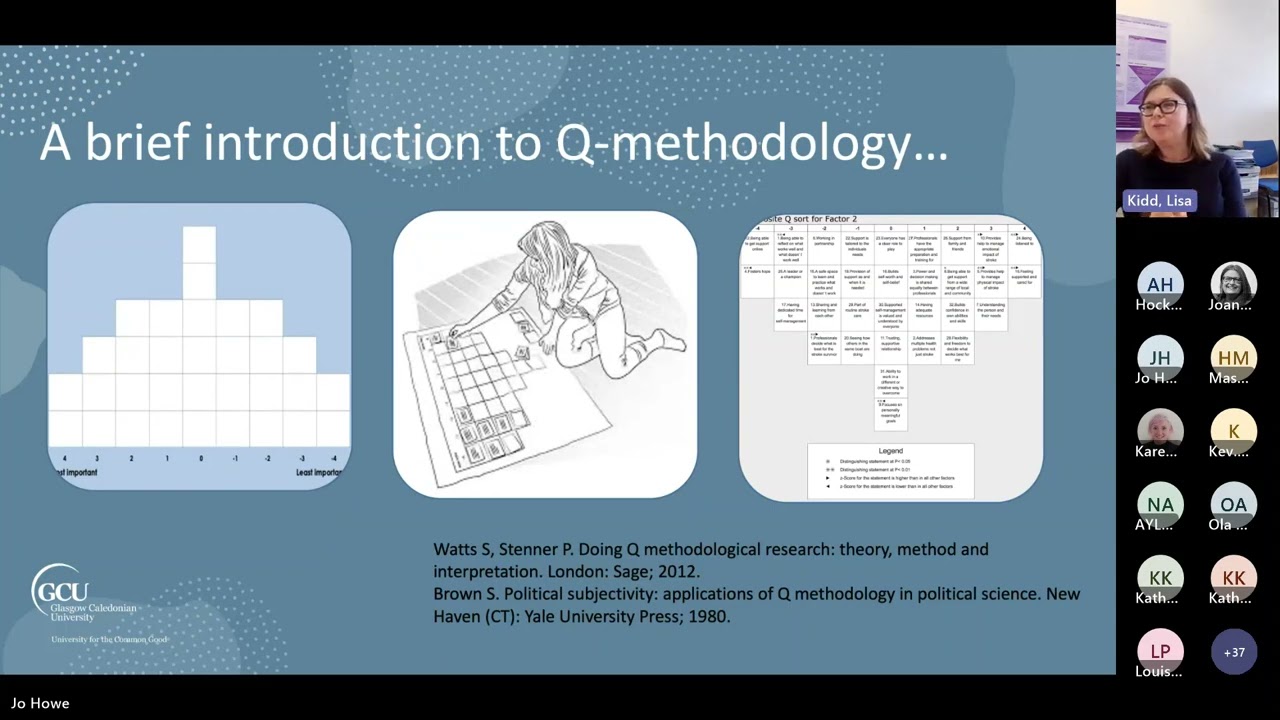 Prioritising programme theories: what is the role for Q-methodology in realist approaches?