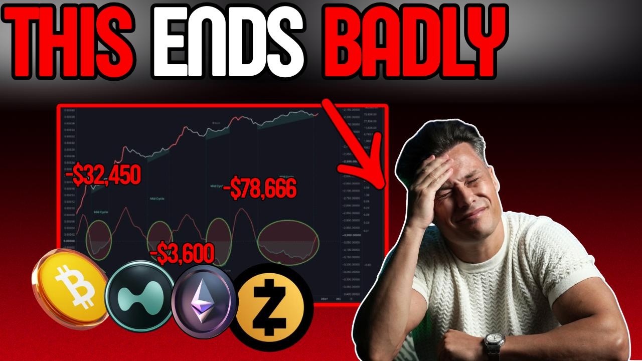 98% Of Crypto Investors Haven't Realized What's Coming For Crypto