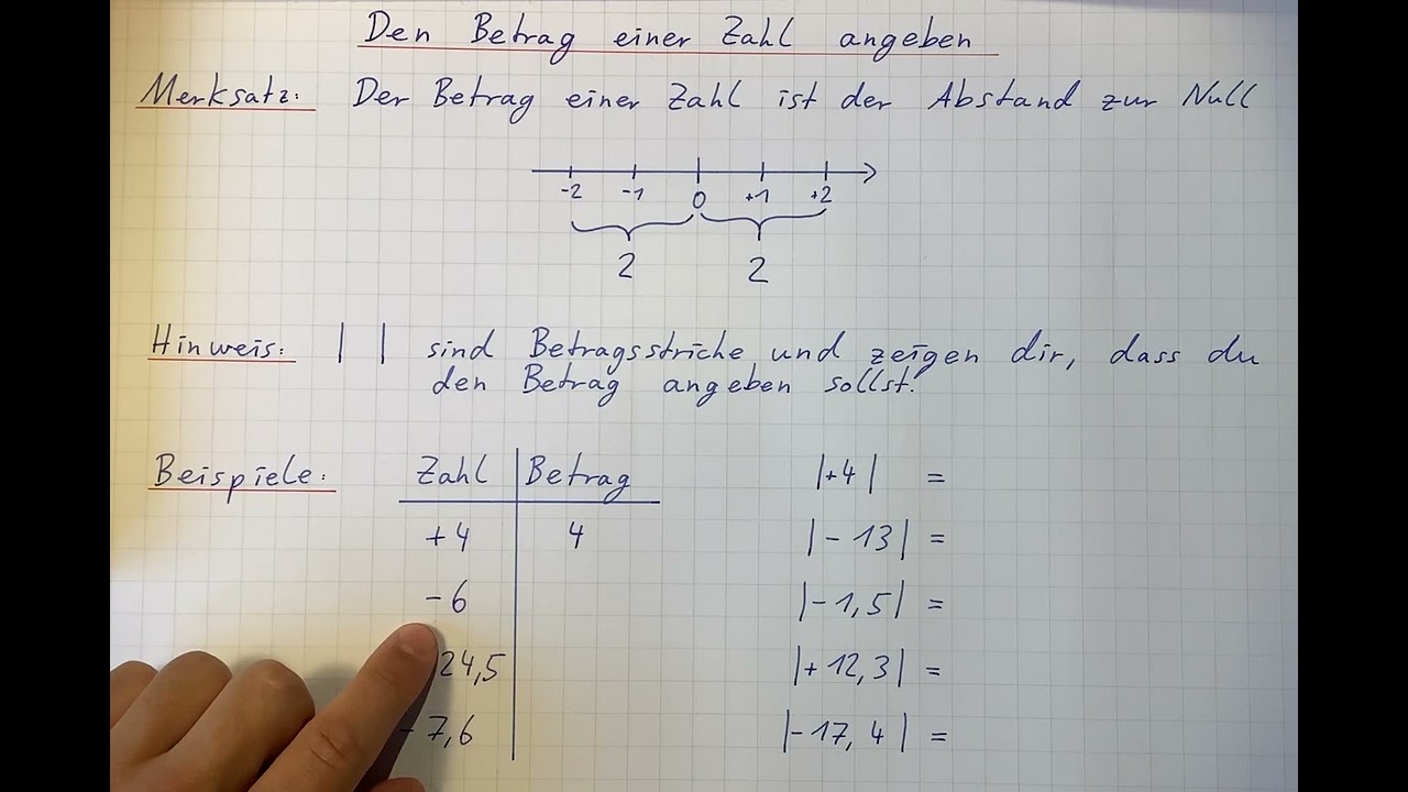 Betrag einer Zahl / Betragsstriche - Erkl&auml;rung, Merksatz und Beispiele