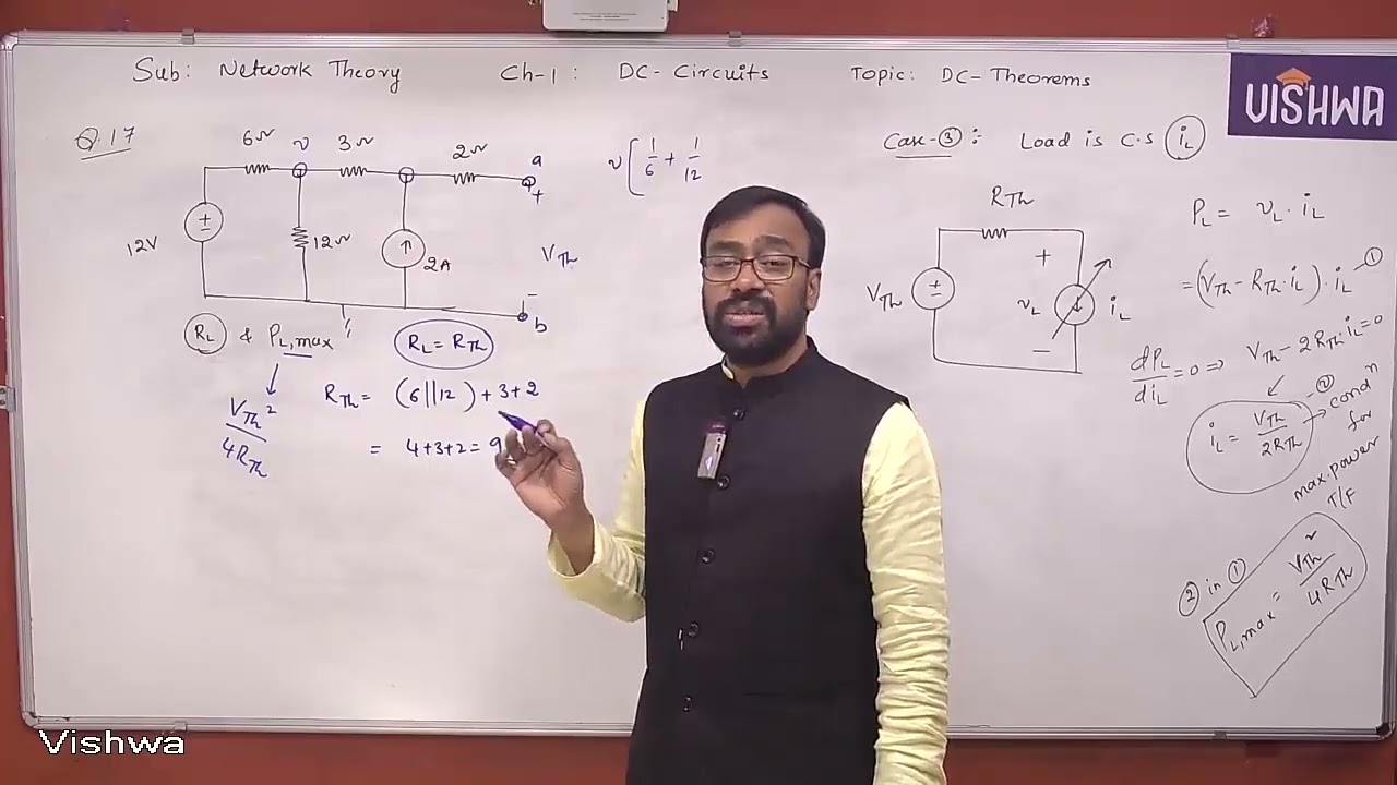 GATE 2026 | Network Analysis | CWB On Maximum Power Transfer Theorem | Prof. Muneender