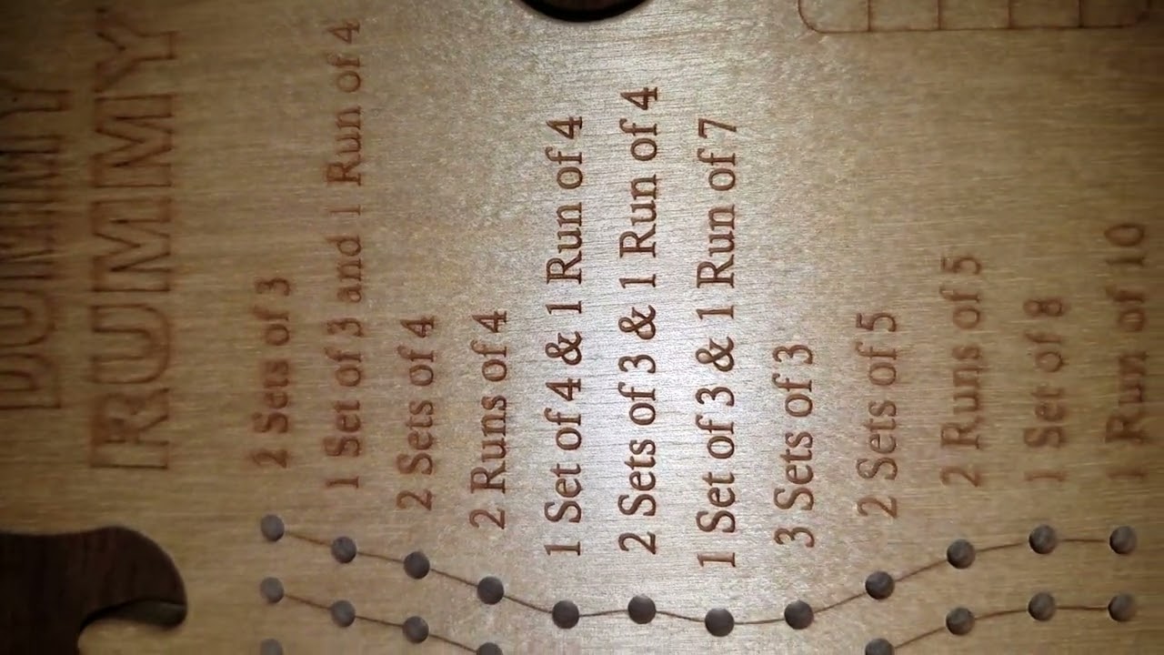 Michigan DUMMY RUMMY