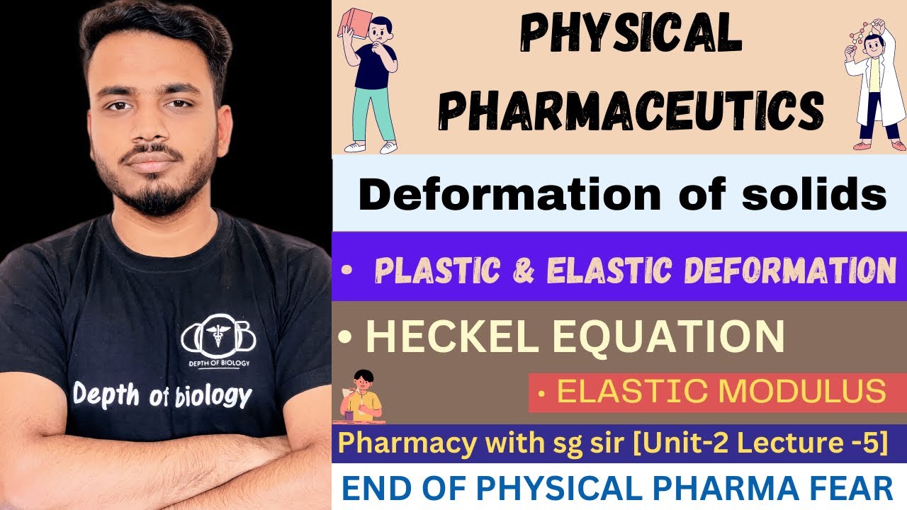 Deformation of solids | Plastic and elastic deformation | Heckel equation | Elastic Modulus #sgsir