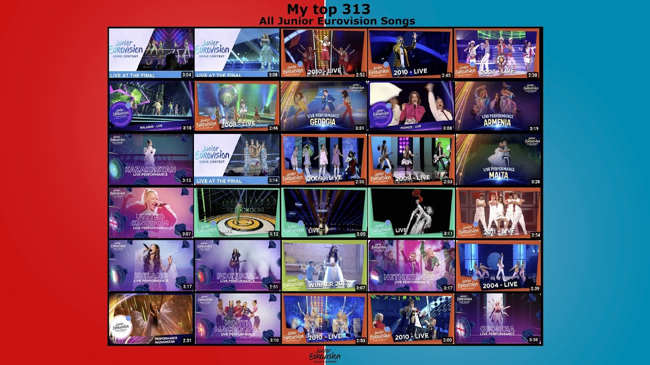 My top 313 | All JESC Songs