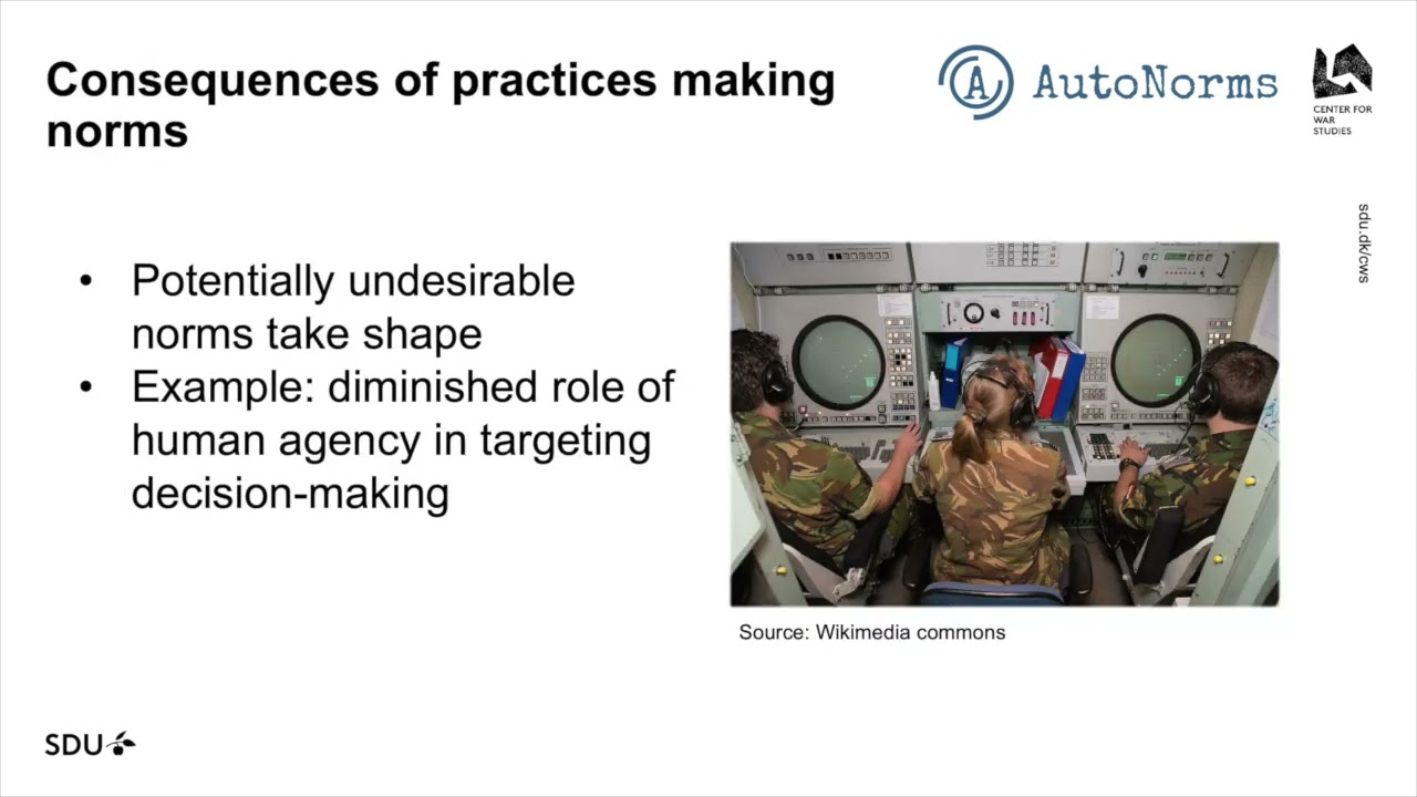 Governance of AI in the Military Domain: How Global Practices Shape Norms