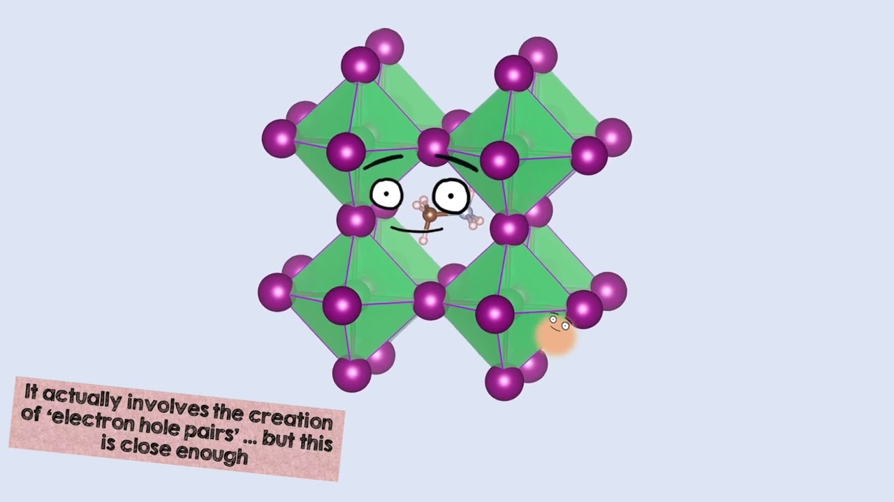 How A Solar Cell Works