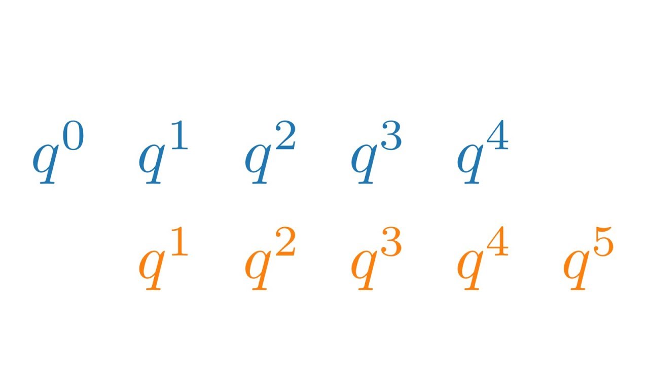 Die geometrische Summenformel