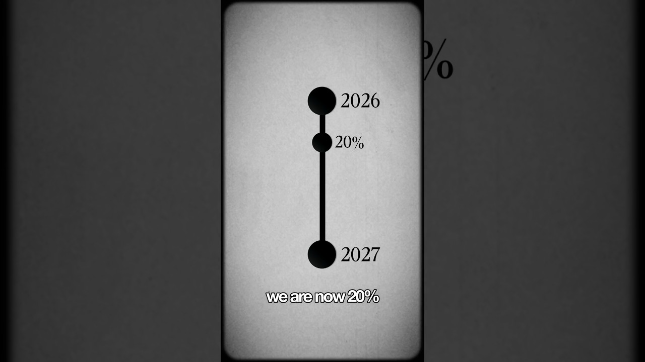 20% от 2026 года уже позади.
