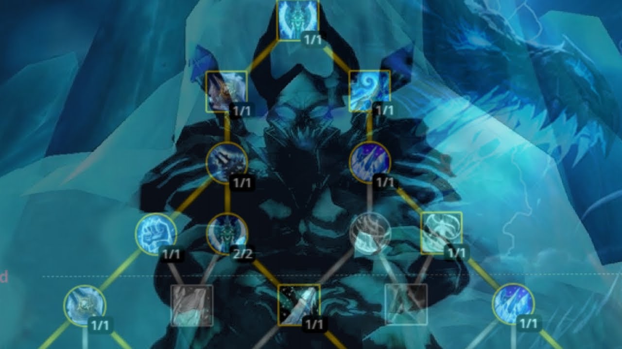 Frost DK Dragonflight Talents - Overview
