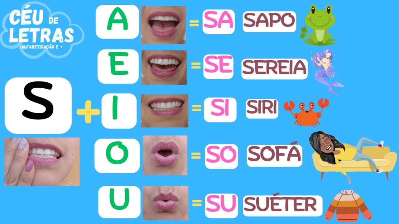 ENSINAR A LER MAIS RÁPIDO| O som da letra S| Como ensinar a ler e escrever!