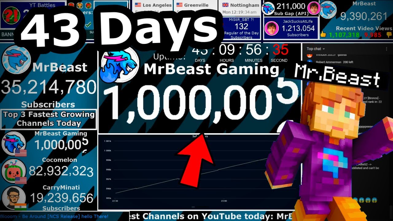 MrBeast Gaming Hitting 1 MILLION Subscribers!!
