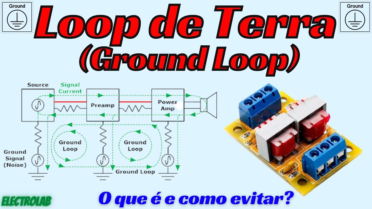 O que é loop de terra e como resolver!!! Ground Loop!