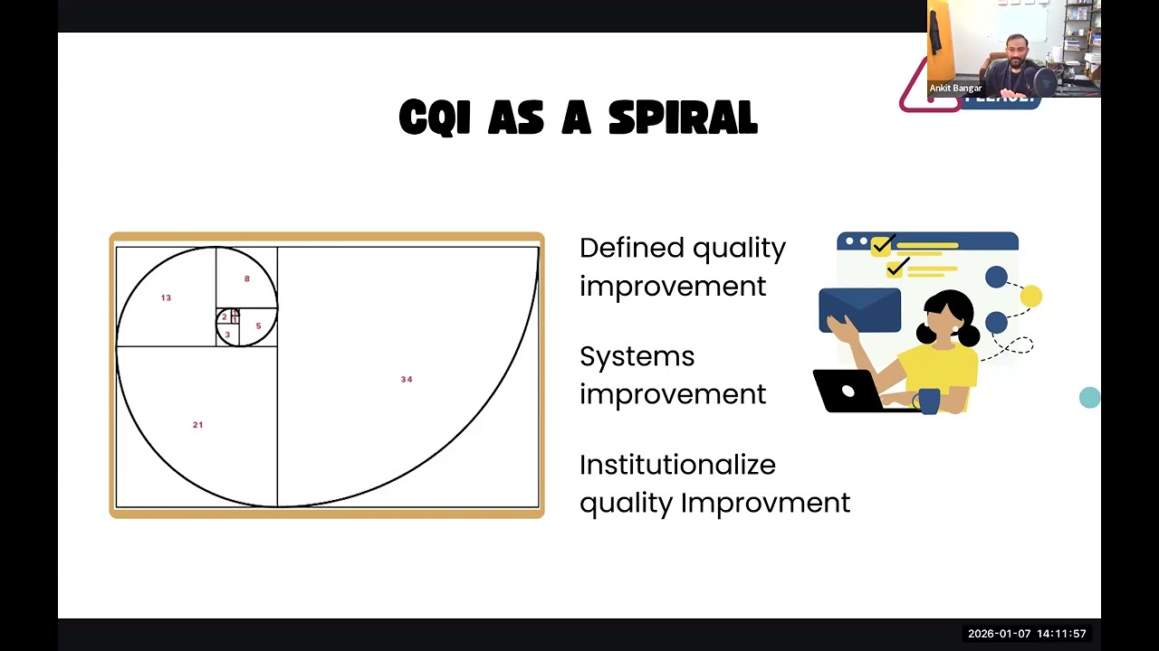 Peer Data Webinar Series: The ROAD to Continuous Quality Improvement