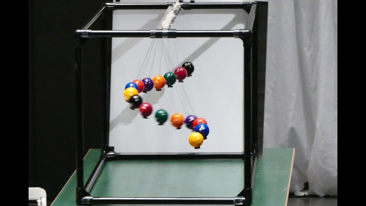 ずっと見ていられる振り子！「ペンデュラムウェーブ」【静岡科学館る・く・る】