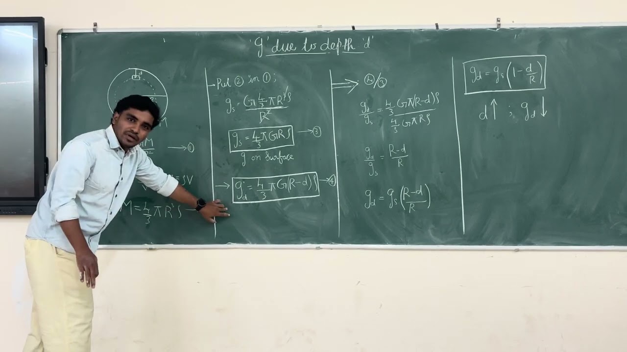 #acceleration due to gravity due to depth #gravitation #class11physics #gravitationalforce 